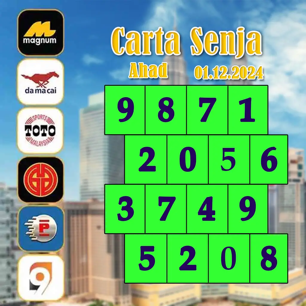 123max เว็บตรง สล็อต ฝากถอนออโต้ไม่ผ่านเอเย่นต์ 2026