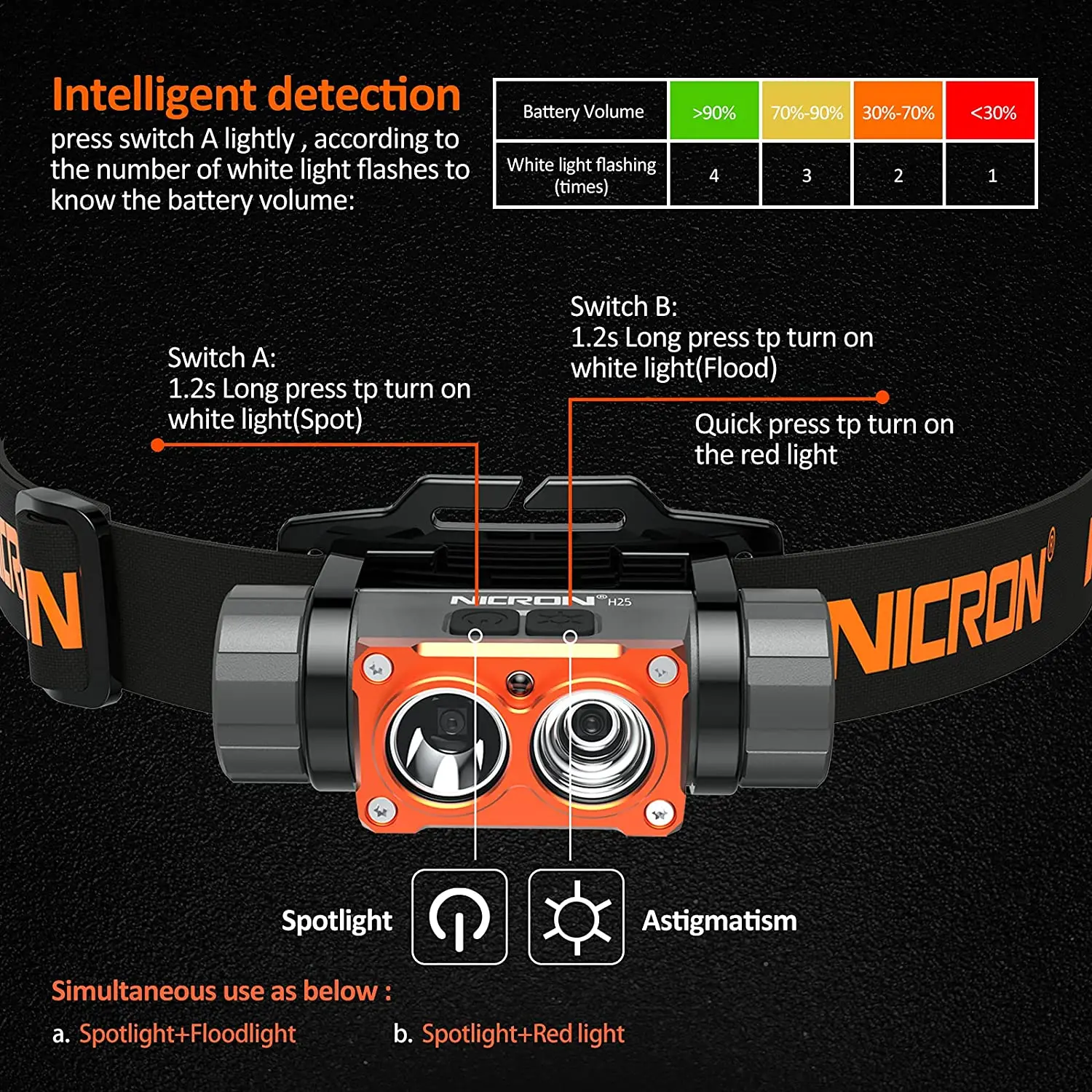 1668 เว็บตรง สล็อต ฝากถอนออโต้ ไม่ผ่านเอเย่นต์ 2026