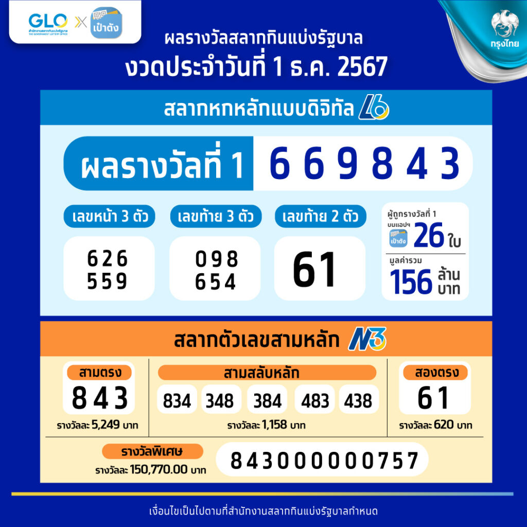 99ราชา เว็บตรง สล็อต ฝากถอนออโต้ ไม่ผ่านเอเย่นต์ 2026