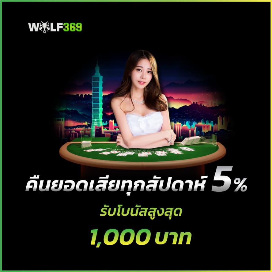 bwin เว็บตรง สล็อต ฝากถอนออโต้ ไม่ผ่านเอเย่นต์ 2026
