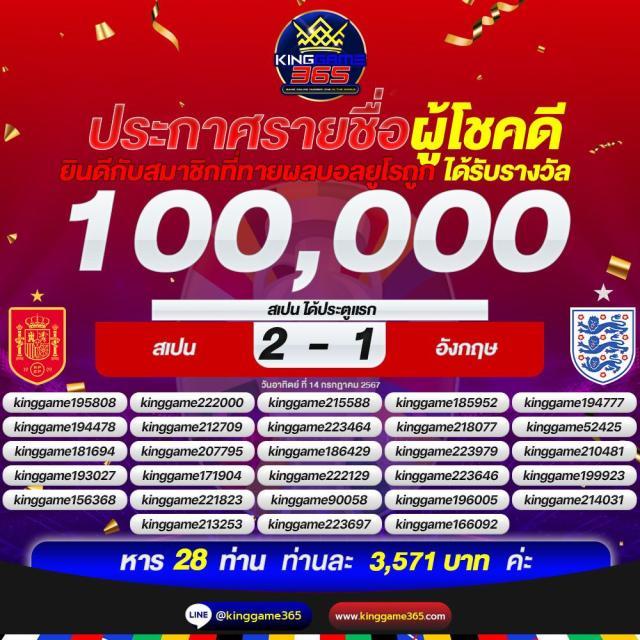 g2ggrand เว็บตรง สล็อต ฝากถอนออโต้ ไม่ผ่านเอเย่นต์ 2026