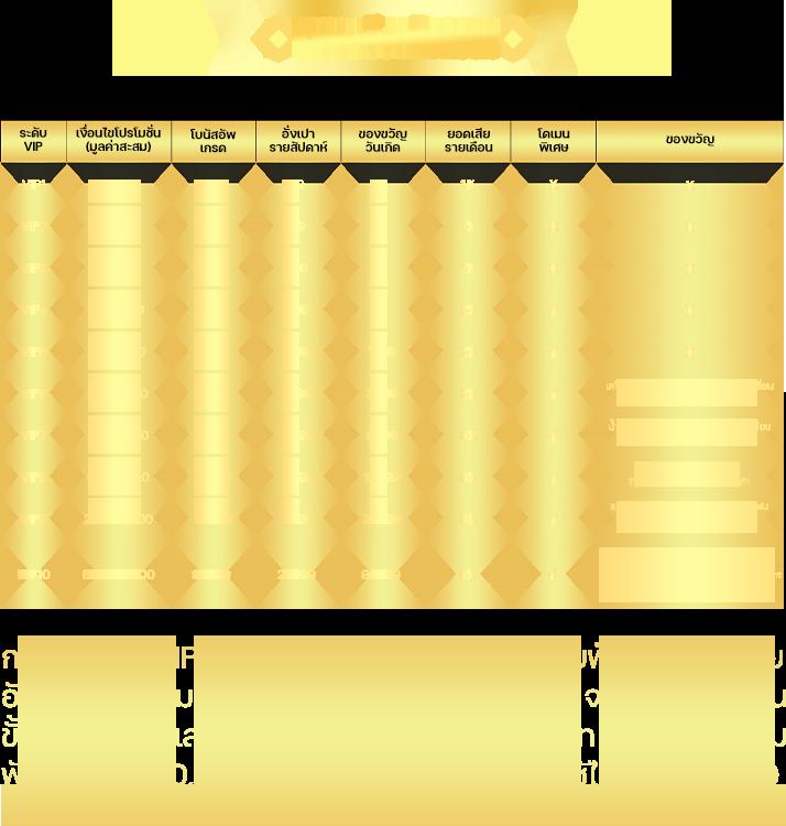 m98 slot เว็บตรง สล็อต ฝากถอนออโต้ ไม่ผ่านเอเย่นต์ 2026