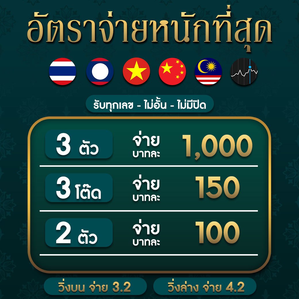 ufaeasy เว็บตรง สล็อต ฝากถอนออโต้ ไม่ผ่านเอเย่นต์ 2026
