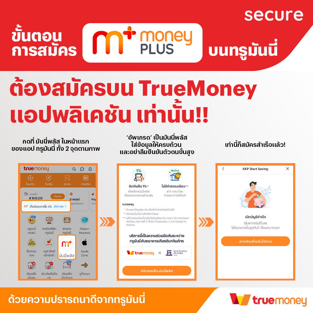 wallet slot เว็บตรง สล็อต ฝากถอนออโต้ ไม่ผ่านเอเย่นต์ 2026