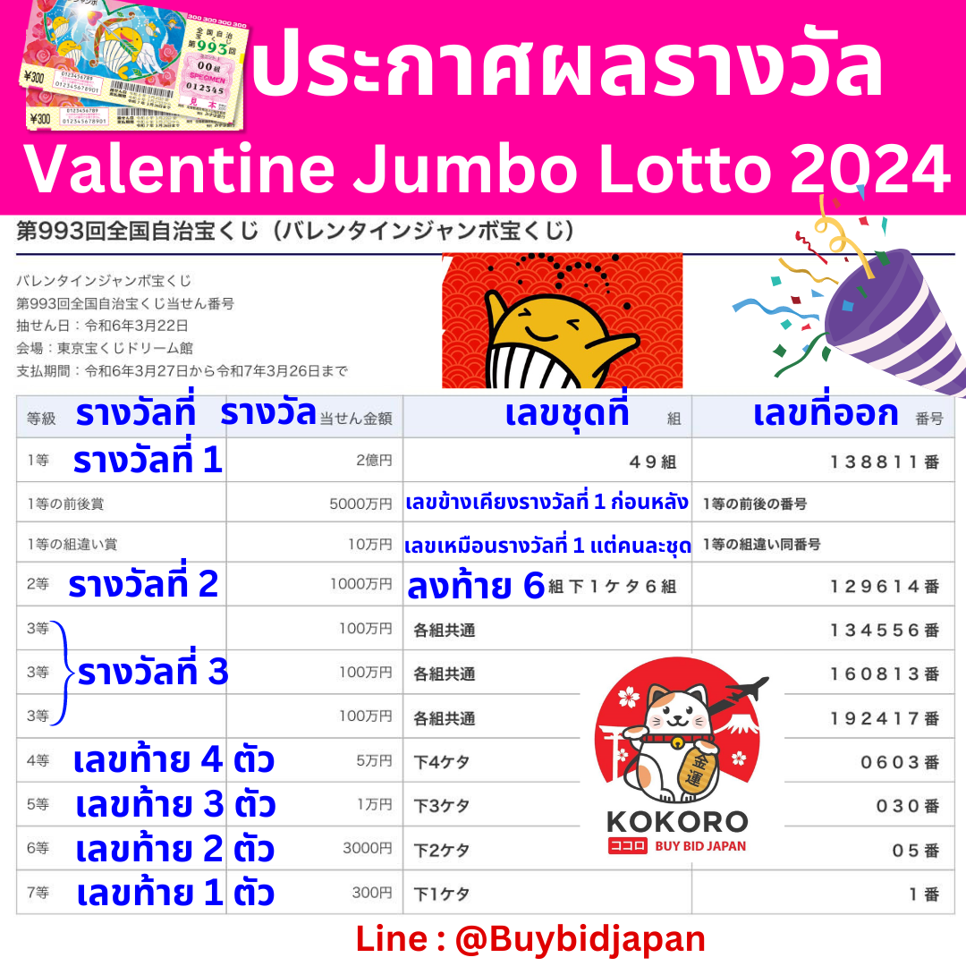 เลขลาวออกอะไร เว็บตรง สล็อต ฝากถอนออโต้ ไม่ผ่านเอเย่นต์ 2026